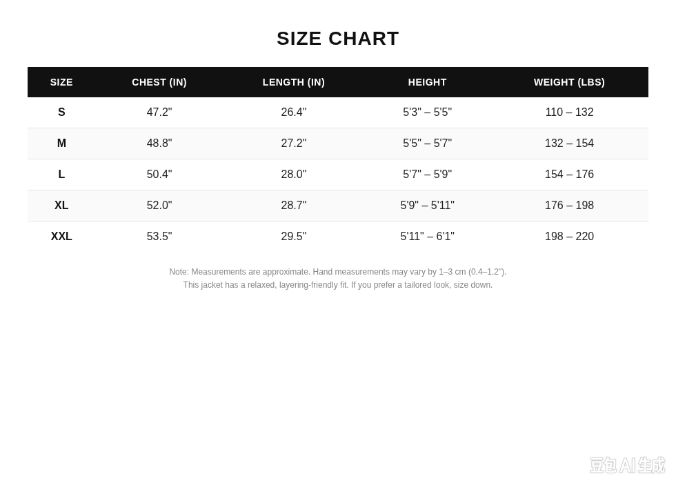 ARC TERYX Style Japan Limited Hardshell Jacket – Waterproof Hooded Outdoor Shell Unisex Multi-Color Block